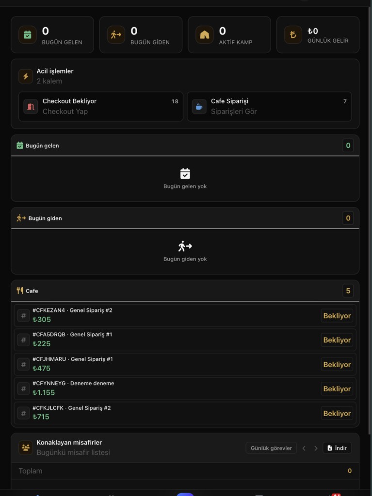 Kampyeri işletme paneli dashboard ekranı